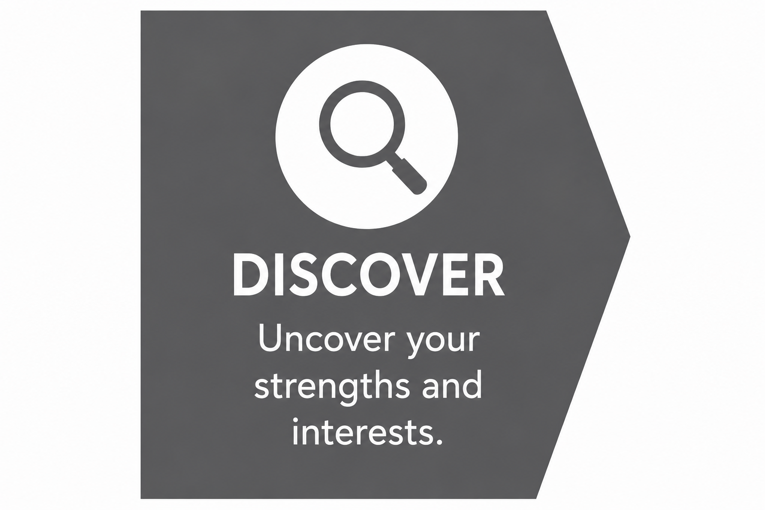 ADEPT discover icon