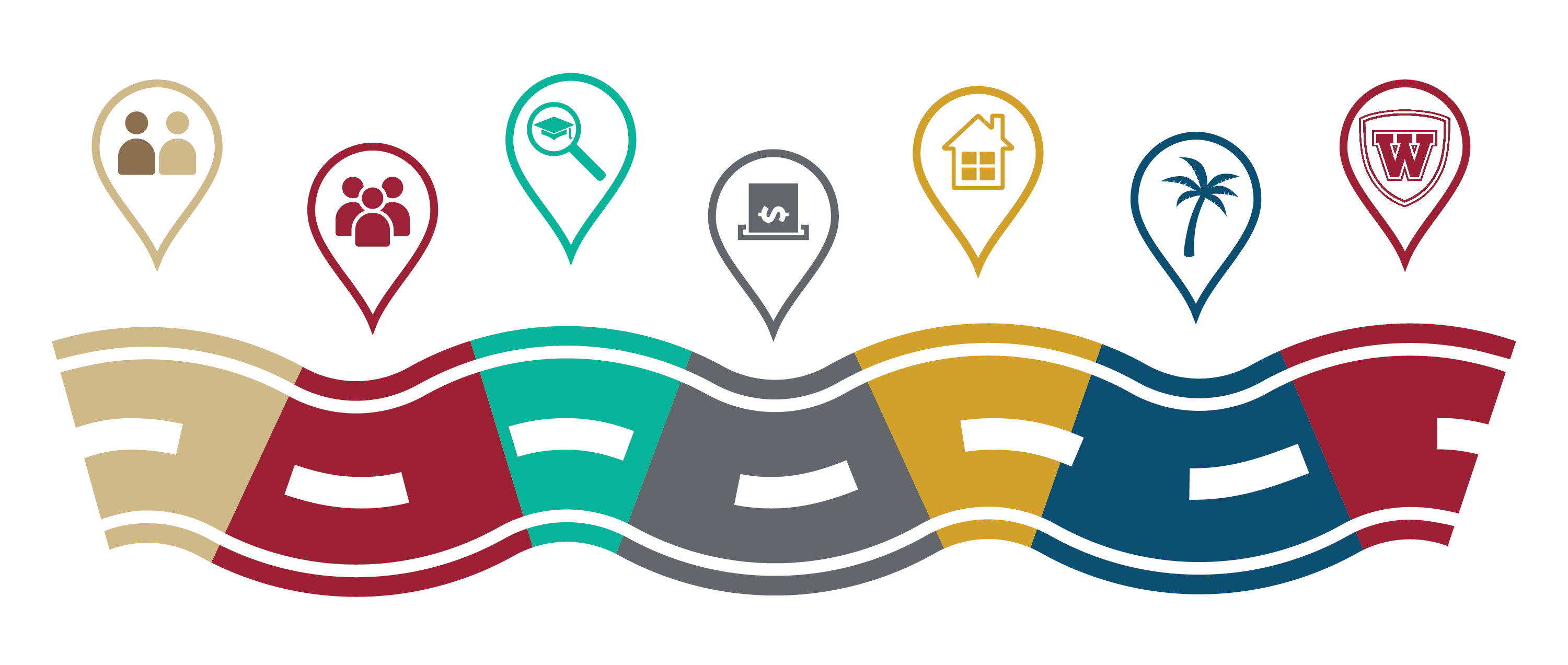 Admitted Students Roadmap