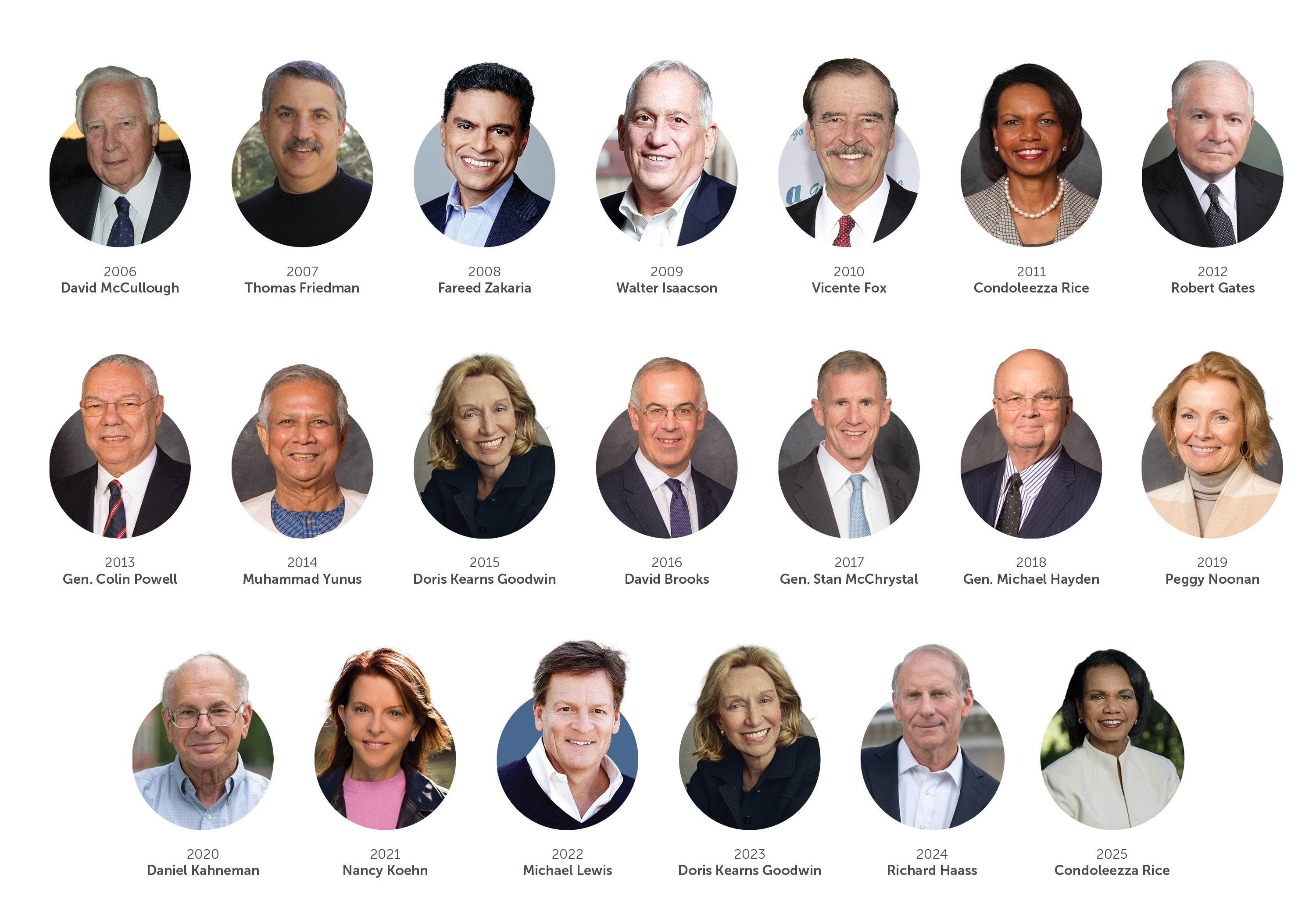 Past President's Breakfast speakers as of 2026.