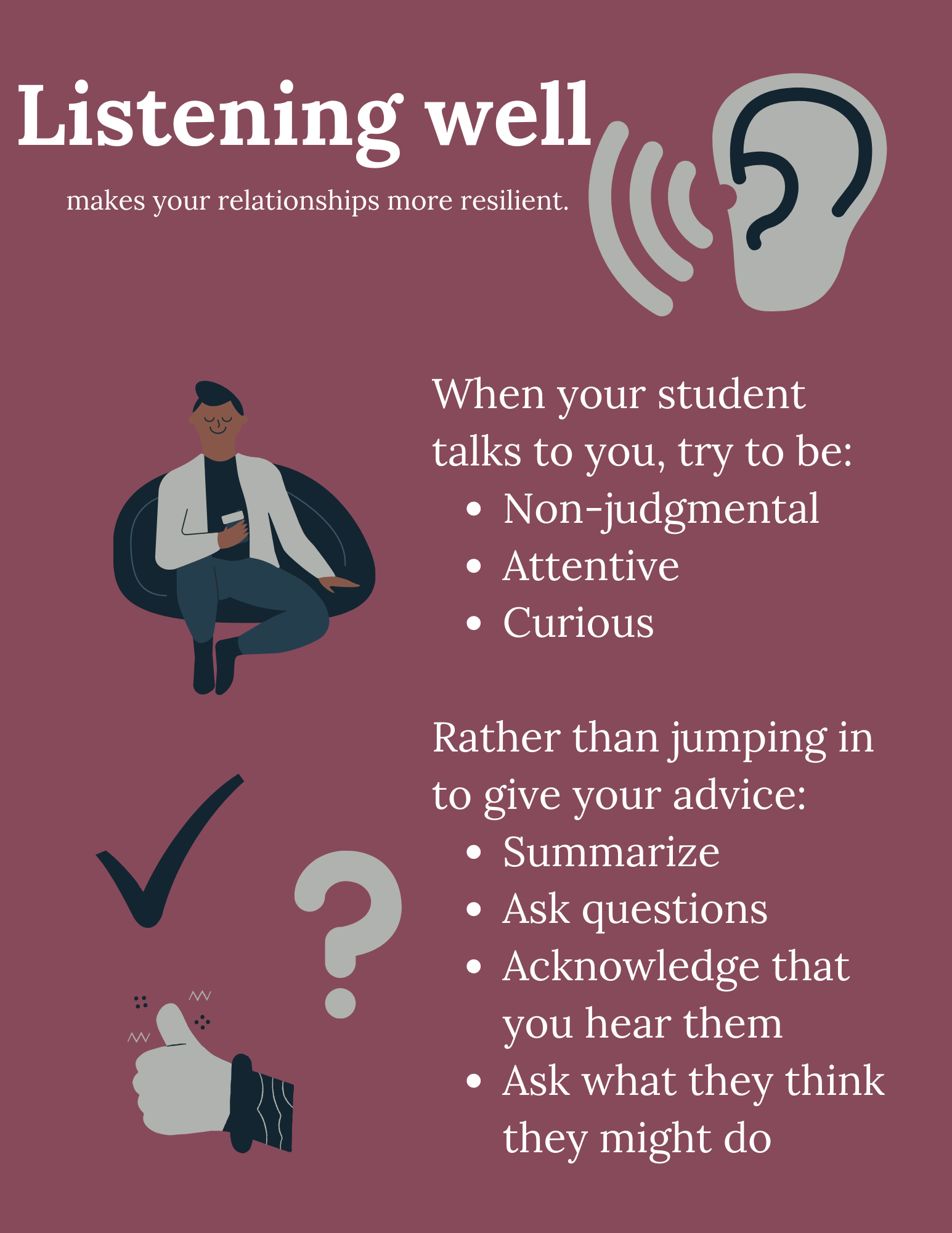 Listening Well