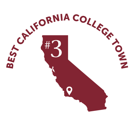 Best College Towns Rankings
