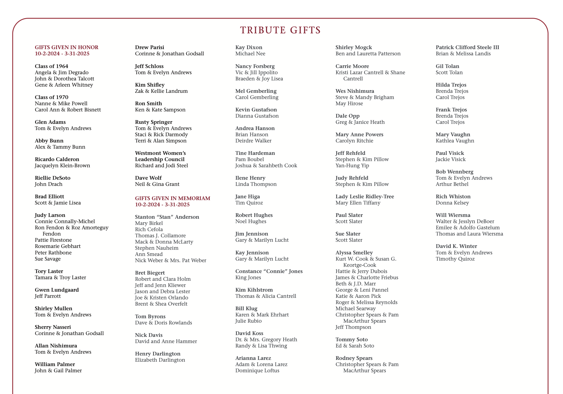 TRIBUTE GIFTS magazine 2025