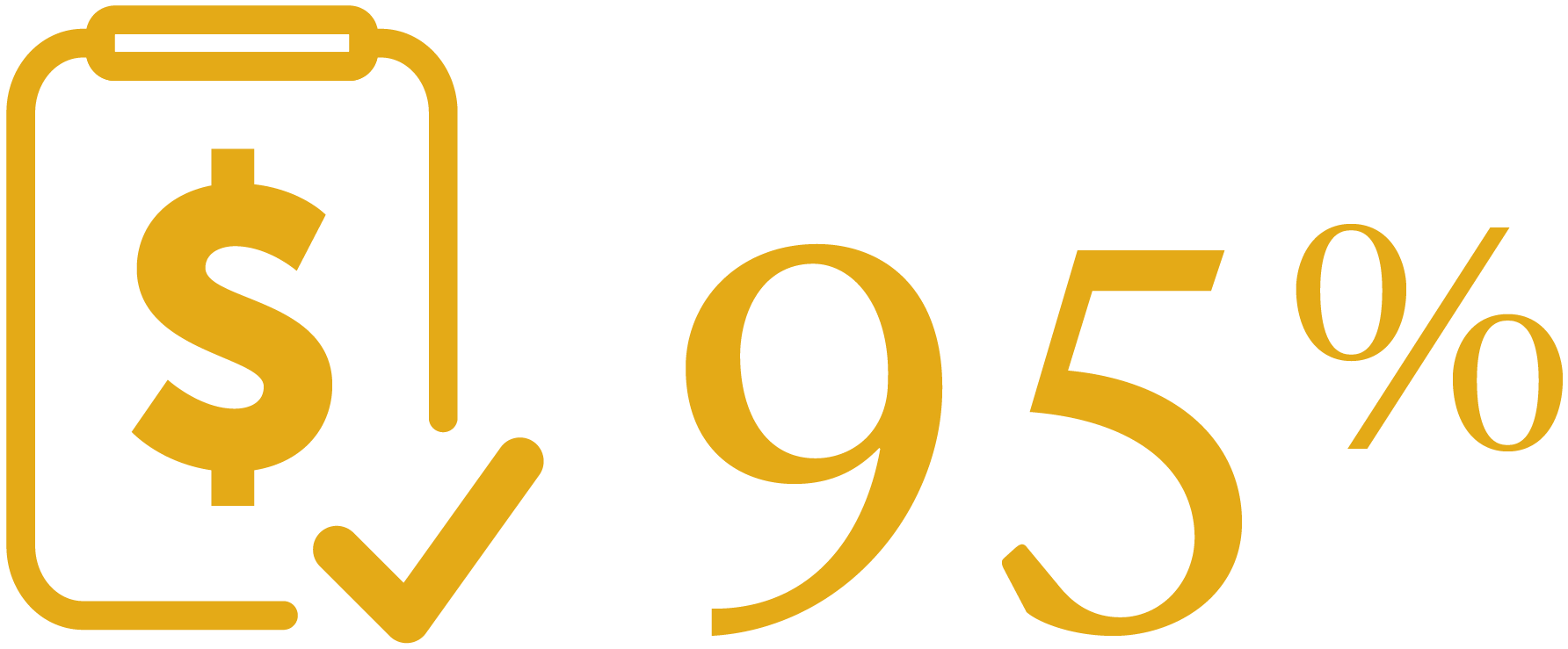 95% of Students Received Financial Aid Statistic