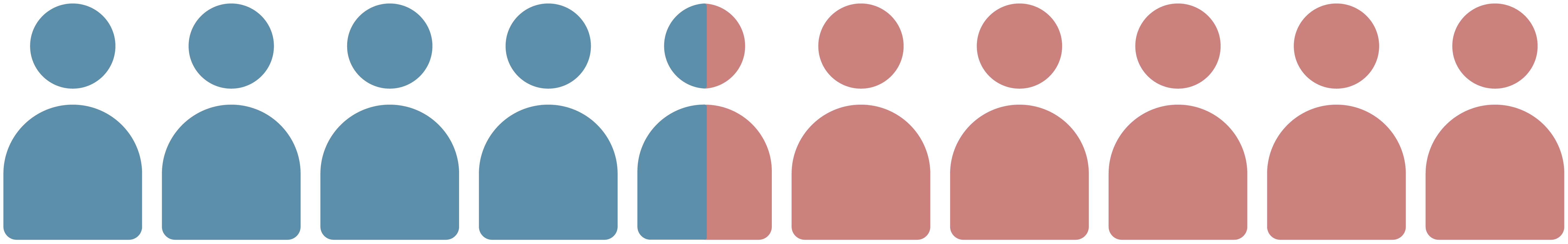 43% Male Students, 57% Female Students Statistic