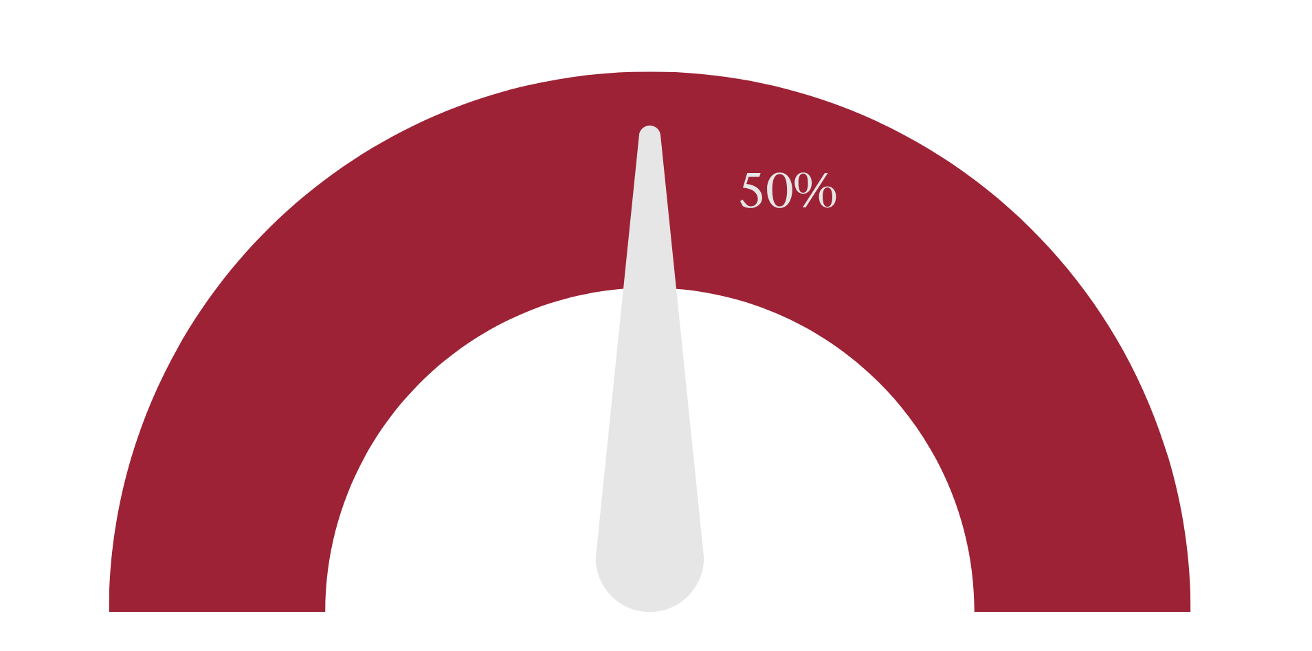 Giving Tuesday Progress Bar
