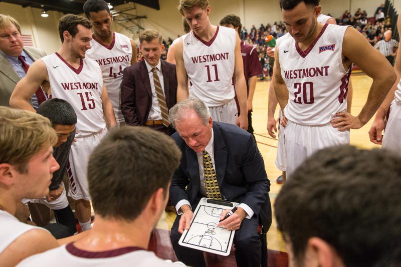 Basketball coach creating plan while students are huddled