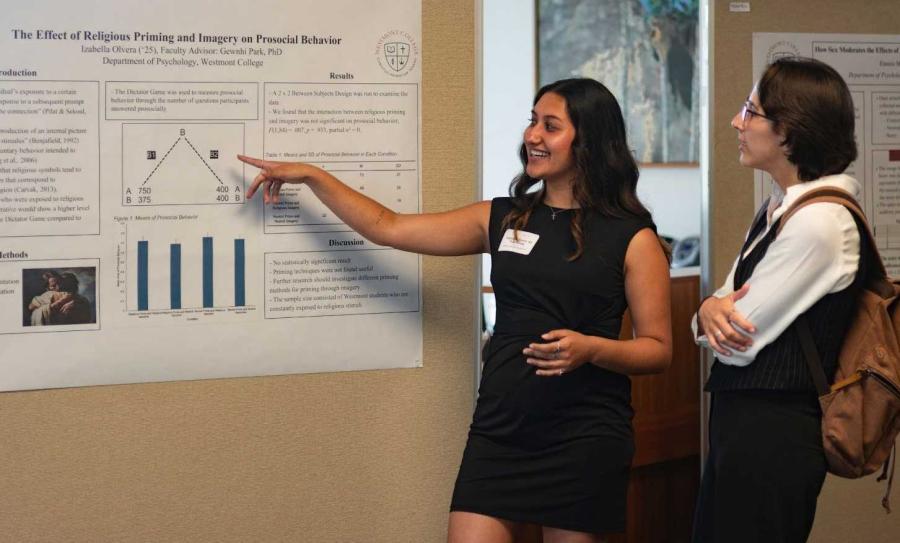 Research Symposium 2025
