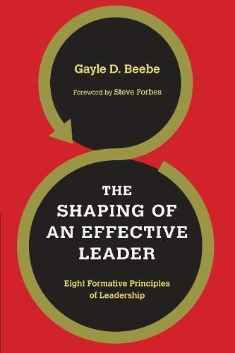 Shaping of an Effective Leader